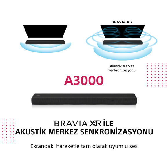 Sony HT-A3000 3.1 Kanal 360 Spatial Sound Mapping Dolby Atmos®/DTS:X® Sound bar
