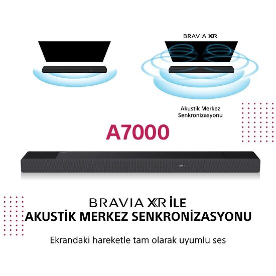 Sony HT-A7000 Yeni 7.1.2 Kanal Dolby Atmos®/ DTS:X® Sound Bar