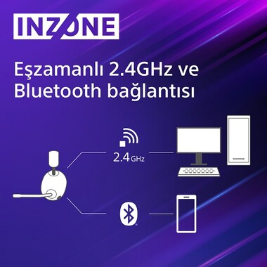 Sony WHG700W INZONE H7 Kablosuz Oyun Kulaklığı - Thumbnail