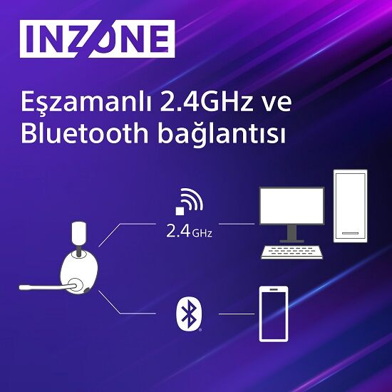 Sony WHG700W INZONE H7 Kablosuz Oyun Kulaklığı